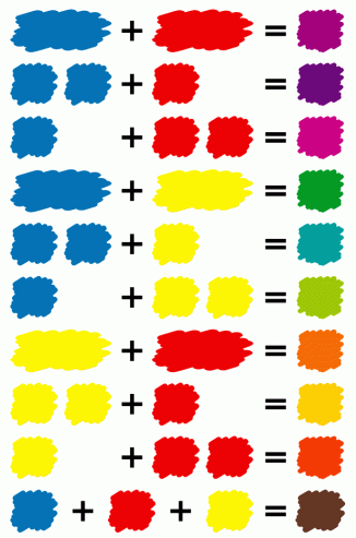 RGB Color Mix 1