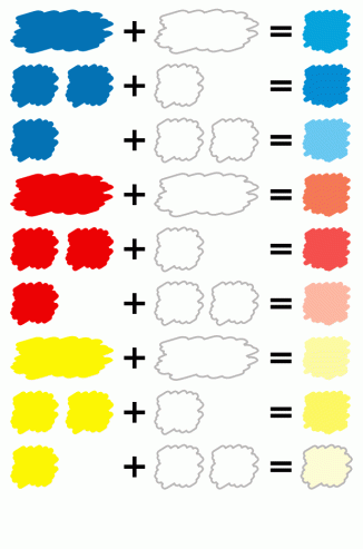 RGB Color Mix 2