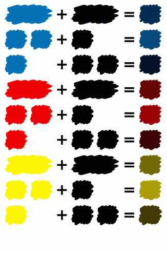 RGB Color Mix 3